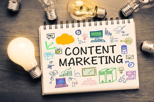 Content Marketing Service