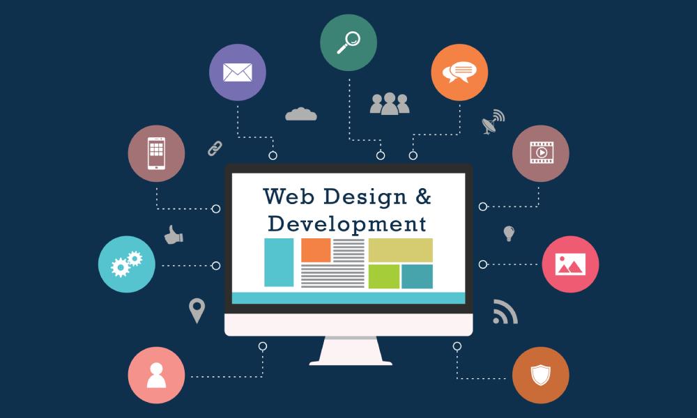 Web Development Service